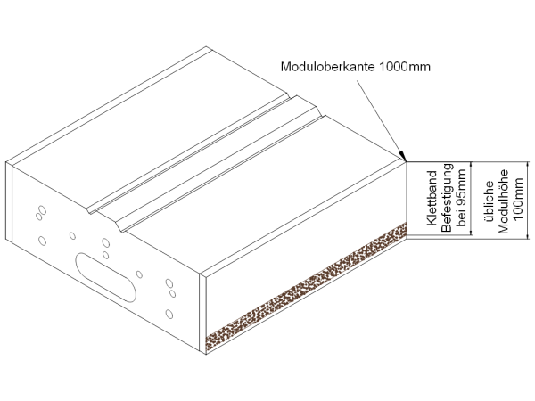 Klettbandbefestigung 3D